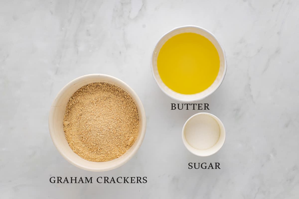 Ingredients need to make a graham cracker crust on a white background with text overlay.