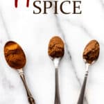 Three spoons with spices on them and text overlay.